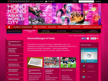 Hong Kong Keywordsanalyse und SEO
