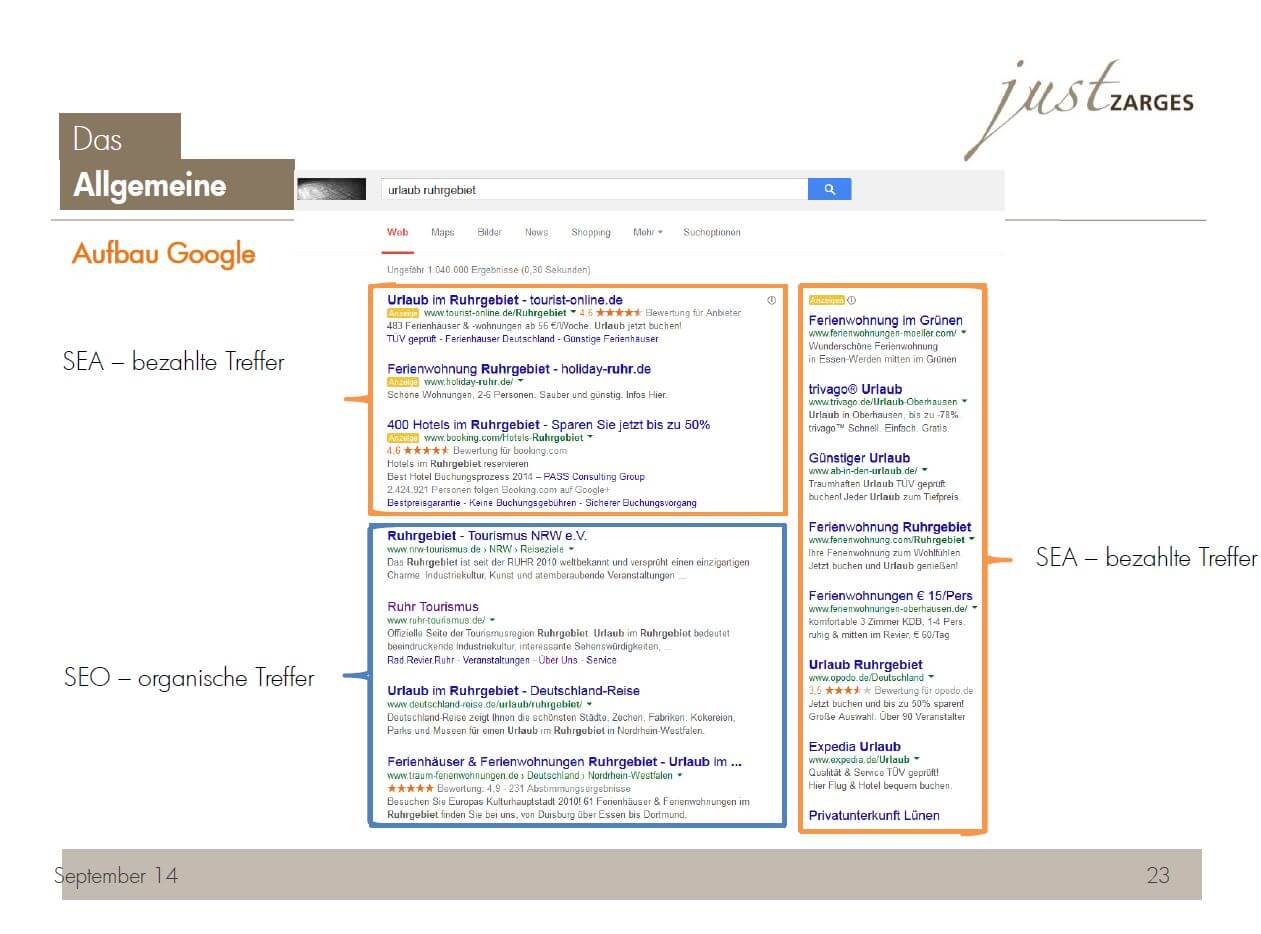 SEO-Analysen und Schulung - Ruhr Tourismus GmbH