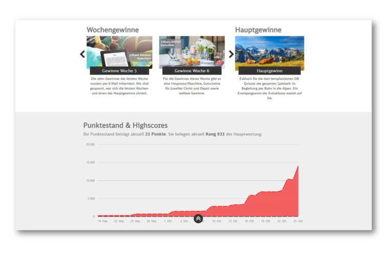 Kommunikationskampagne DB Quizzer für die Deutsche Bahn © Marketingagentur justZARGEScommunicate!