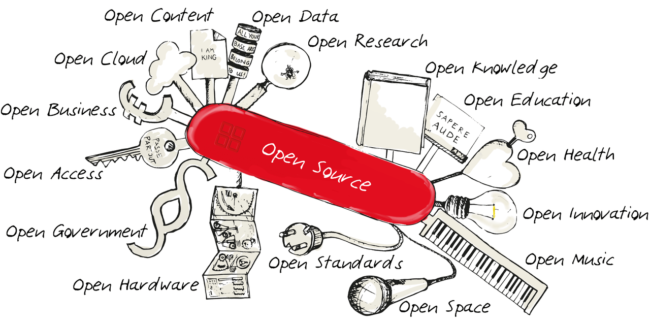Open Source Tools wie BigBlueButton und Jitsi Meet sind gute Möglichkeiten für Videokonferenzen