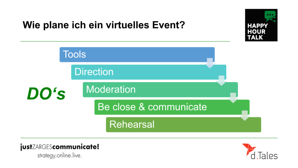 Dos für virtuelle Events - Happy Hour Talk von justZARGEScommunicate